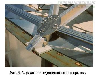 Алюминиевые куполообразные крыши Vacono для резервуаров