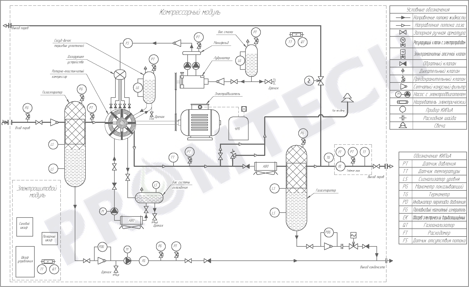 Схема УУЛФ абсорбционного типа